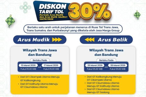Ingat, Diskon Tarif Tol Arus Mudik Berlaku 15–16 Maret 2026
