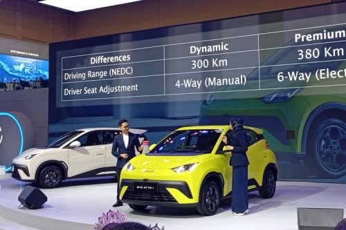 Mobil Listrik BYD, BYD, BYD Atto 3, Simulasi Cicilan Mobil Listrik BYD Atto 1, Mulai Rp 3 Juta per Bulan