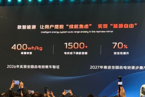 Mobil Listrik Changan Siap Tes Baterai Solid State