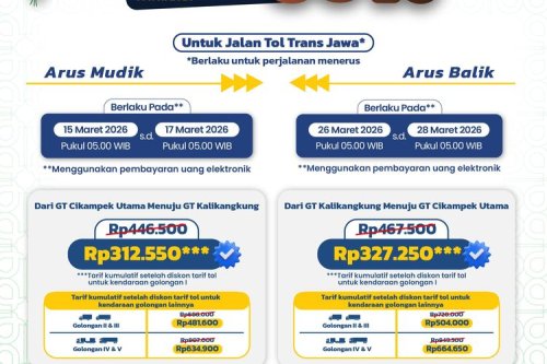 Kenapa Diskon Tarif Tol Berlaku Sebelum Puncak Arus Mudik dan Balik?