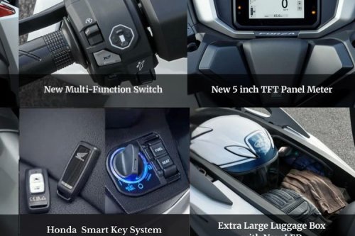Honda, Adu Skutik Rp 97 Jutaan, Vespa GTS Super Tech 250 Vs Honda Forza 250