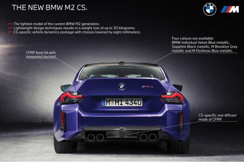 BMW M2 CS: Mobil Edisi Terbatas untuk Marc Marquez