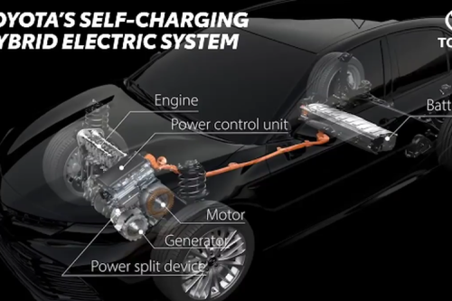 Optimalkan Regeneratif Mobil Hybrid, Efektif Lepas Gas atau Injak Rem?