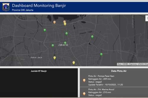 Cara Pantau Kondisi Banjir di Jakarta Secara Real Time