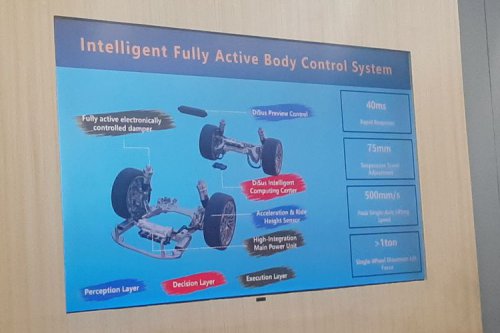 Sistem Suspensi Cerdas DiSus dari BYD: Solusi Mobilitas Modern