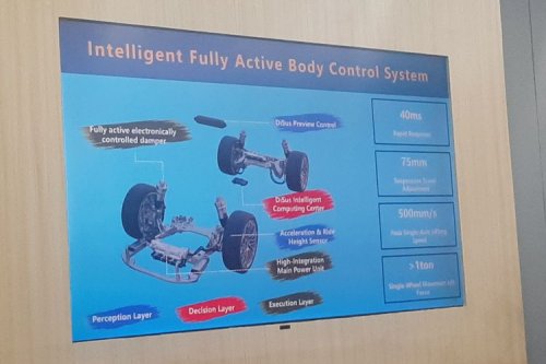 BYD, Sistem Suspensi Cerdas DiSus dari BYD: Solusi Mobilitas Modern