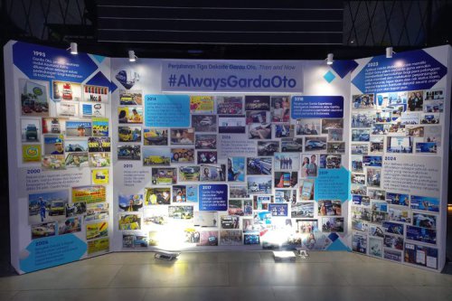 Perusahaan Asuransi Adaptasi dari Konvensional ke Era Digital