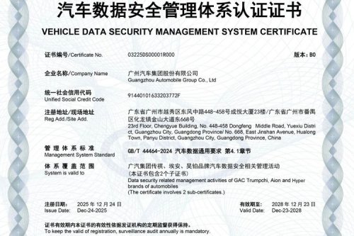 Bukti Data Kendaraan GAC Aman