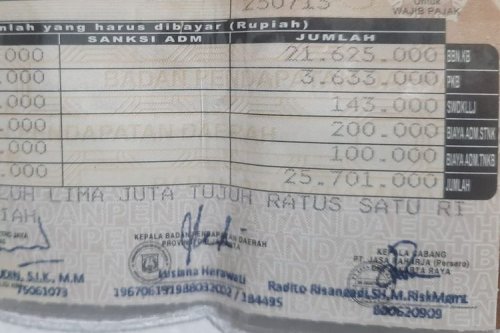 Suzuki , Suzuki Fronx, Biaya Kepemilikan Suzuki Fronx: Pajak dan Administrasi