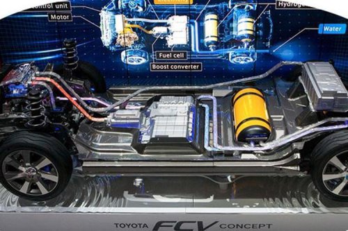 Standar Keselamatan Mobil di ASEAN Naik, Faktor ADAS