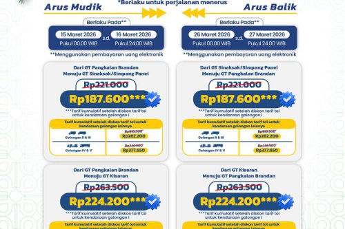 Berlaku Mulai 15 Maret, Ini Rincian Diskon Tarif Tol Lebaran 2026