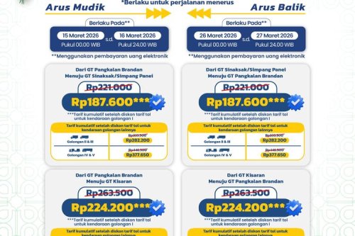 Ingat, Diskon Tarif Tol Arus Mudik Berlaku 15–16 Maret 2026