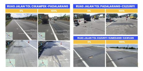 BPJT Pastikan Jalan Tol Siap Layani Arus Mudik Lebaran 2026