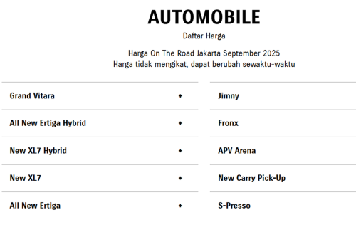 Baleno Hilang dari Daftar Harga Mobil Suzuki, Resmi Disuntik Mati?