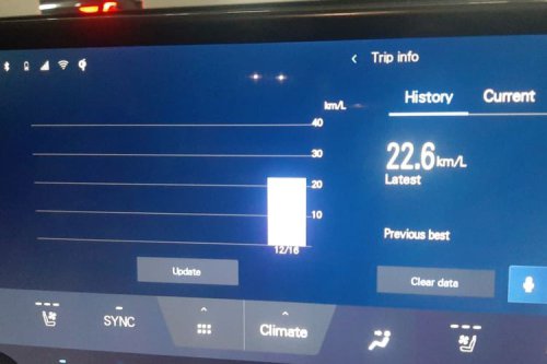 Uji Tuntas Lexus NX 450h+: Efisiensi PHEV Jarak Jauh Jakarta-Yogya