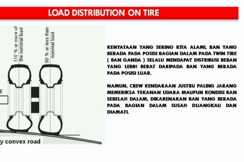 Ban Ganda Truk, Bagian Dalam Lebih Cepat Habis