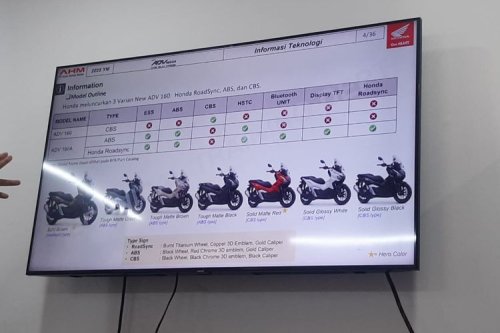 Honda, Jangan Keliru, Ini Perbedaan Honda ADV160 CBS, ABS, dan RoadSync