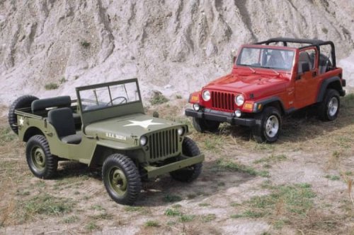 Jeep | Jeep Wrangler | Jeep Wrangler Jadul Jadi Mobil Hobi, Harga Bekasnya "Gelap"