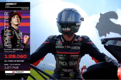 Ducati, Aprilia dan Marco Bezzecchi: Ancaman Serius untuk Ducati