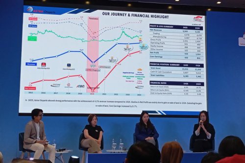 Dampak Kebijakan Impor AS Terhadap Astra Otoparts: Analisis 2025