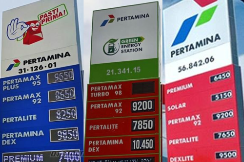 Macam-Macam SPBU Pertamina: Merah, Biru, Hijau, hingga Signature