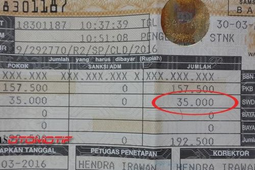 Mau Klaim Santunan SWDKLLJ? Ini Dokumen yang Harus Disiapkan