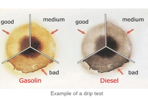 Tanda Oli Mesin Mobil Sudah Minta Diganti