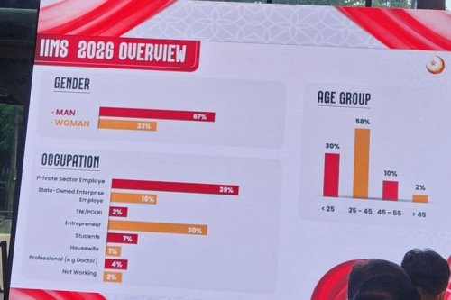 IIMS: Pengunjung Wanita Capai 33 Persen, Akan Ada Program Khusus