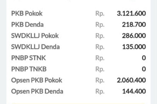 5 Daerah di Jawa Tengah dengan Opsen Pajak Kendaraan Tertinggi