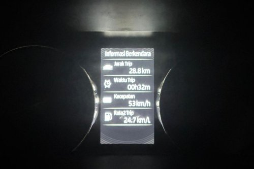 Daihatsu, Review Daihatsu Xenia 2024: Stabil dan Irit, Tapi Ada Catatan