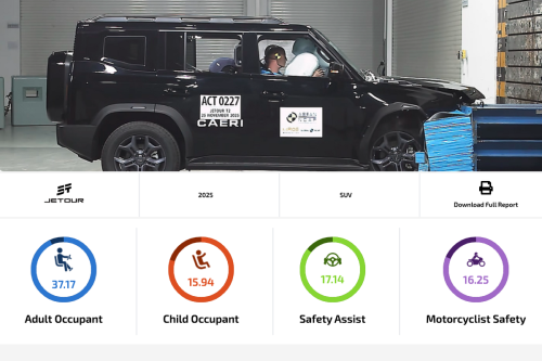 Jetour, Jetour T2 Raih 5 Bintang Uji Tabrak ASEAN NCAP