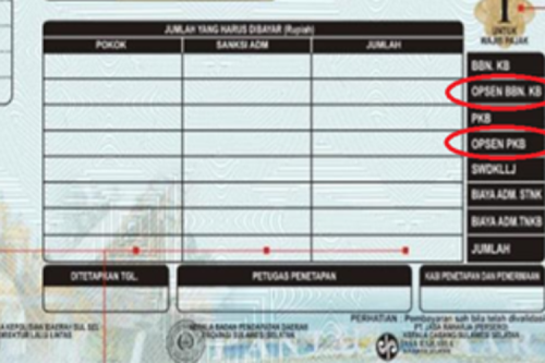 5 Daerah di Jawa Tengah dengan Opsen Pajak Kendaraan Tertinggi