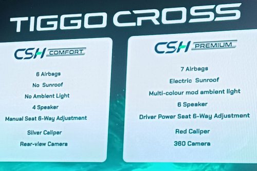 Chery Luncurkan Tiggo Cross CSH Varian Comfort, Harganya Rp 200 Jutaan