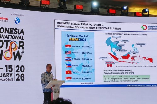 Penjualan Mobil Turun Tajam, Pemerintah Siapkan Formula Baru buat LCGC