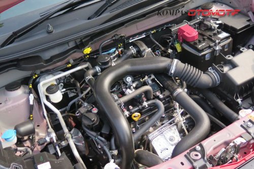 Toyota, Toyota Raize, Skema Kredit Toyota New Raize: Angsuran mulai Rp 5 Jutaan