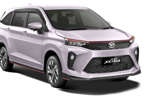 Pilih Avanza atau Xenia: Fitur, Mesin, dan Komparasi Harga