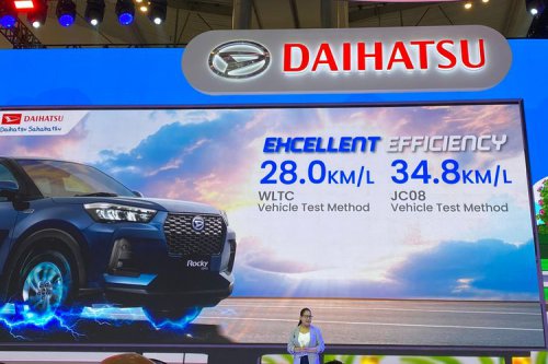 Konsumsi BBM Daihatsu Rocky Hybrid Tembus 34 Kpl