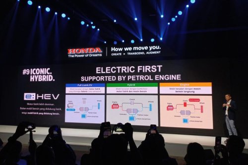 Honda, Honda Indonesia, Mengapa Honda Memilih Mobil Hybrid untuk Pasar Indonesia?