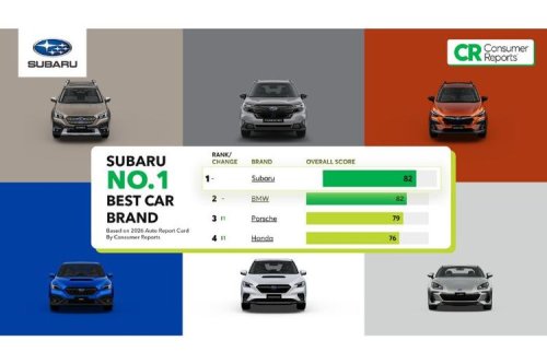 Subaru, Strategi Subaru di Tengah Perang Harga Industri Otomotif Nasional