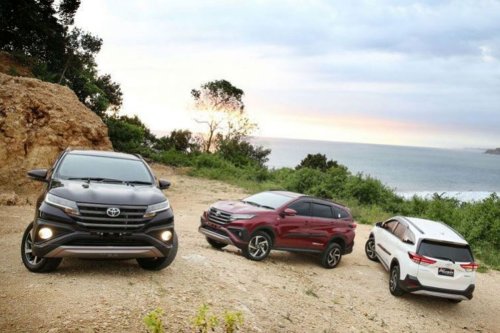 Toyota, Review Toyota Rush 2021, Plus Minus Testimoni Pengguna