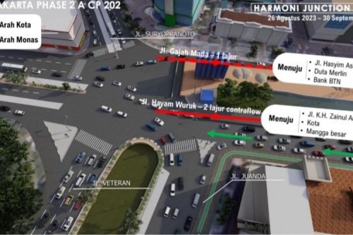 Proyek MRT Jakarta Fase 2, Rekayasa Lalin Berlaku di Tiga Titik Utama