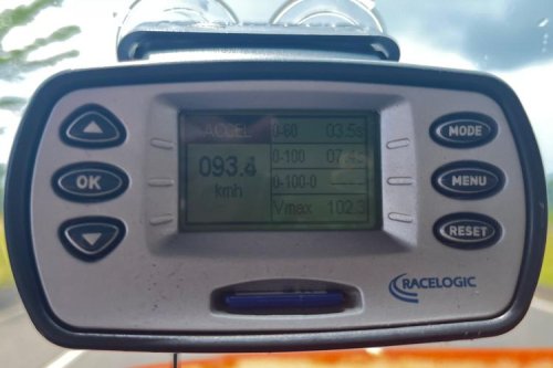 Tes Performa iCar V23 0-100 Kpj: 7,4 Detik