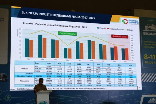 Giicomvec 2026 Resmi Dibuka, Kendaraan Niaga Jadi Pilar Ekspor