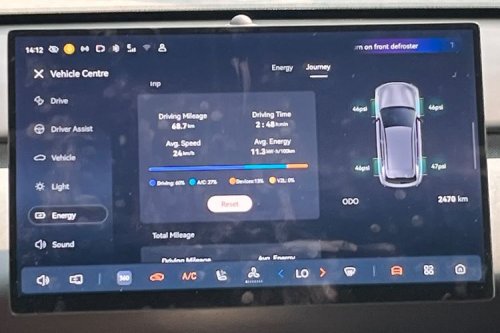 Berapa Konsumsi Daya Changan Nevo Q05?