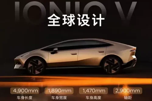 Hyundai, Hyundai Ioniq, Beijing Hyundai Luncurkan Sub-Merek Ioniq, Debut Ioniq V