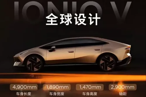 Beijing Hyundai Luncurkan Sub-Merek Ioniq, Debut Ioniq V