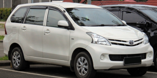 Estimasi Biaya Mudik Lebaran 2026 Rute Jakarta-Yogya Pakai Avanza