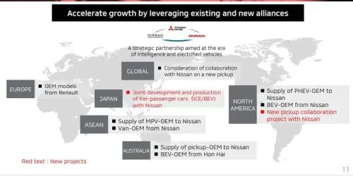 Mitsubishi, Mitsubishi Xpander, Mitsubishi Xpander Hybrid, Mitsubishi Bocorkan Strategi Produk Baru, Ada Xpander Hybrid