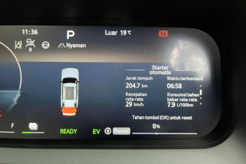BAIC, Hitung Konsumsi BBM BAIC BJ30 Hybrid Rute Jakarta-Bandung