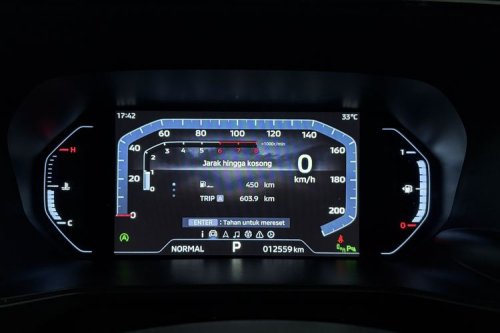 Mitsubishi, Mitsubishi Destinator, Uji Jalan Mitsubishi Destinator Rute Bogor–Yogyakarta